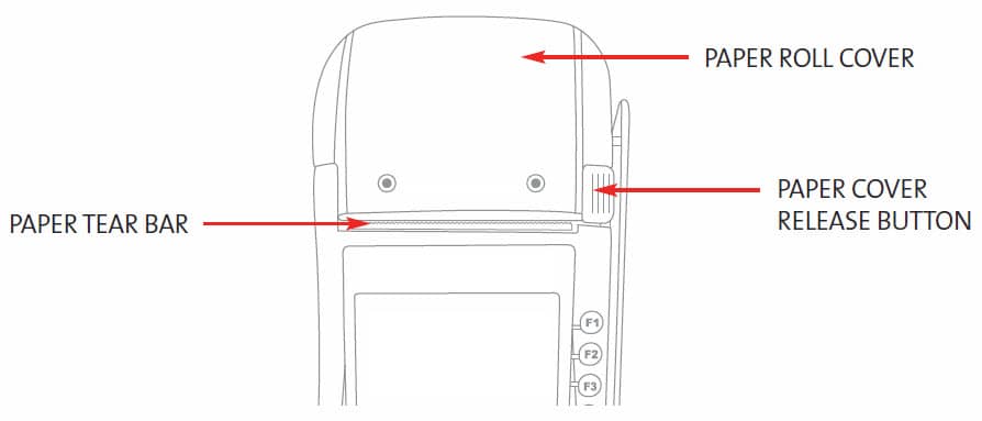 PAX Terminal Thermal Receipt Paper Recommendations