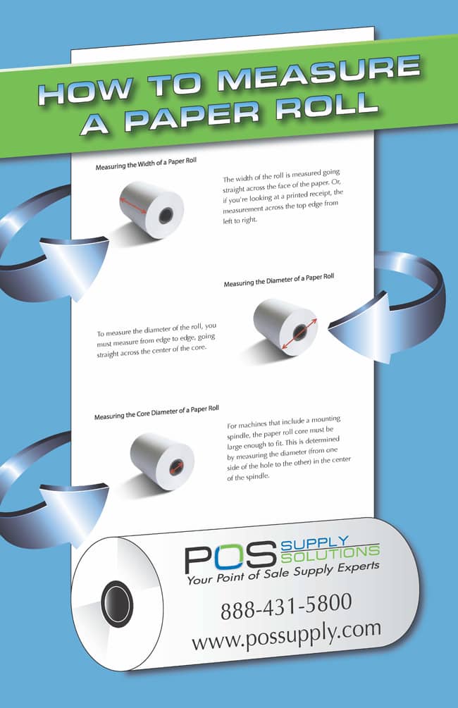 How to measure a receipt printer paper roll