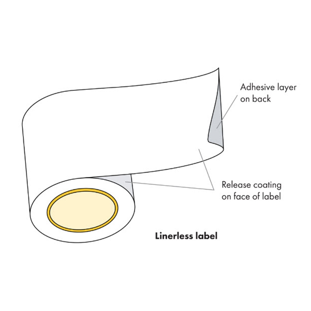 1 1/2" (40mm) x 263' POS Sticky Linerless Thermal Label Rolls, Removable Adhesive (36 Rolls)