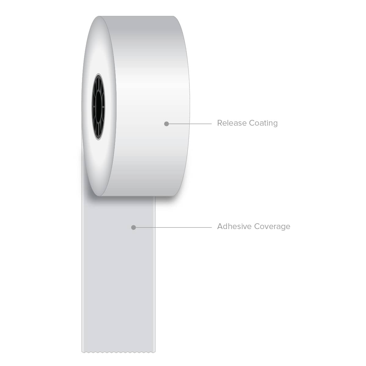 1 1/2" x 270' Iconex Extreme Sticky Media Linerless Labels (12 Rolls)