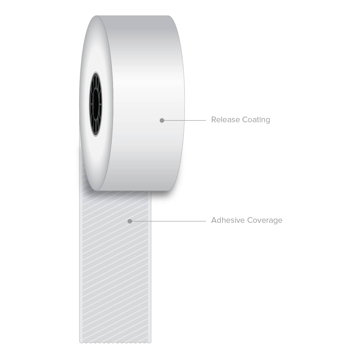 1 1/2" x 270' Iconex Full-Tack Sticky Media Linerless Labels (30 Rolls)