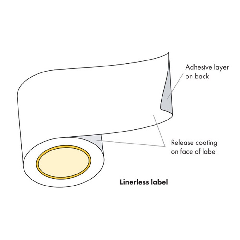 2 1/4" x 263' POS Sticky Linerless Thermal Label Rolls, Permanent Adhesive (36 Rolls)