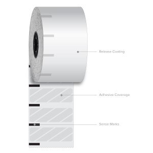 2 1/4" x 350' Iconex High-Tack G2 Sticky Media Linerless Labels (12 Rolls) - ICON-9023-2634