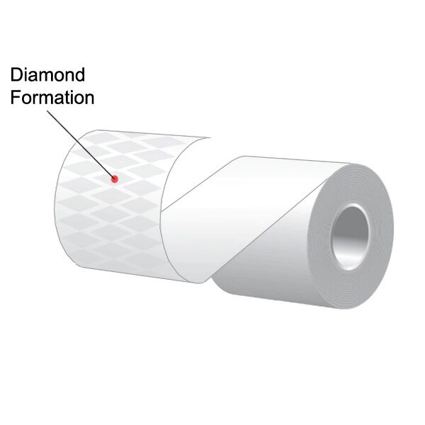 3.125" x 70' MAXStick Plus, Diamond Pattern Adhesive Liner-Free Thermal Labels (32 Rolls)