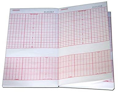 Corometrics Compatible B4305AAO Fetal Recording Chart Paper, Red Grid, Z-Fold, 152mm x 47'