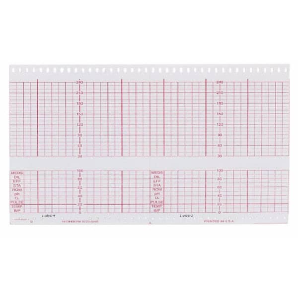 Philips/HP 9270-0485 Fetal Recording Chart Paper, Red Grid, Z-Fold, 152mm x 100mm, 40 Pack/Case